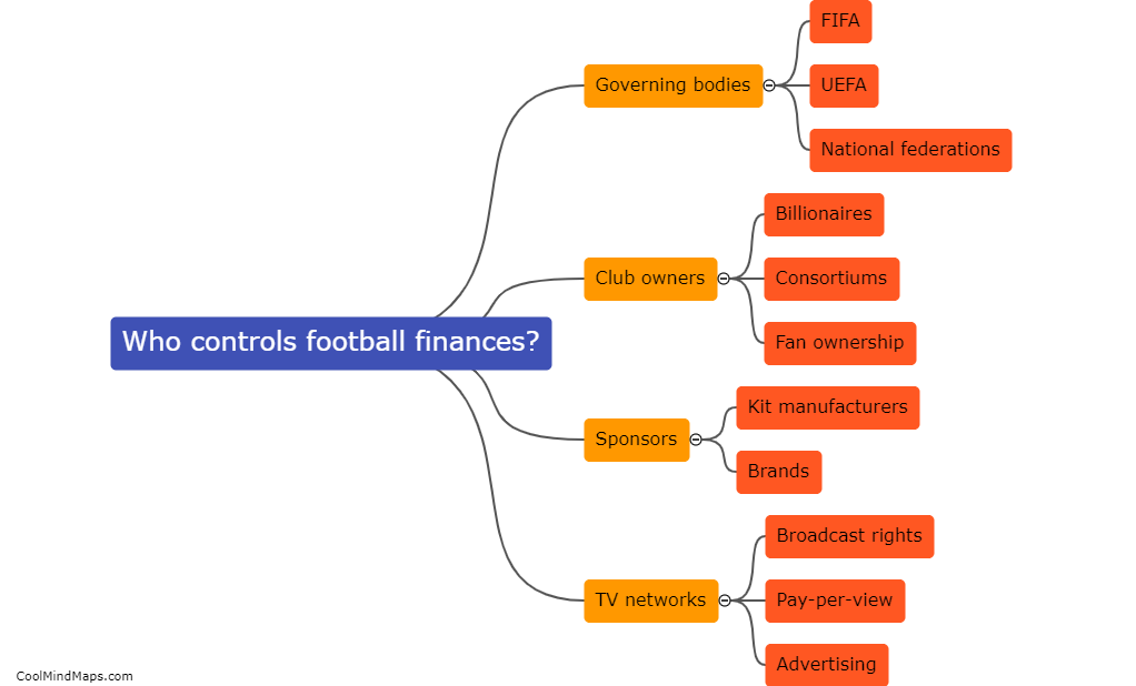 Who controls football finances?