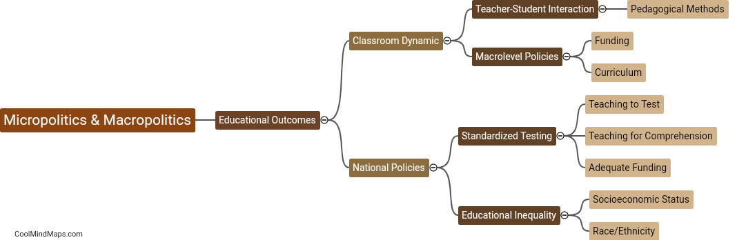 How do micropolitics and macropolitics affect educational outcomes?
