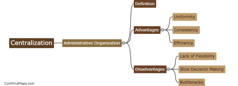 What is centralization in administrative organization?