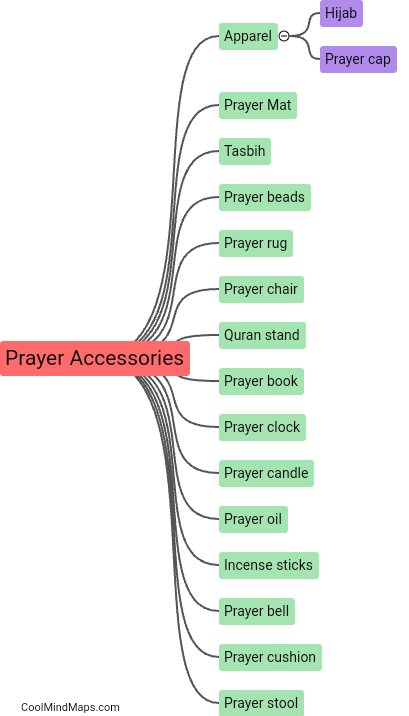 What are the different types of prayer accessories?