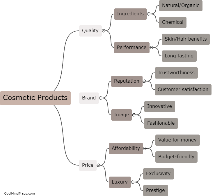 What do they value in cosmetic products?