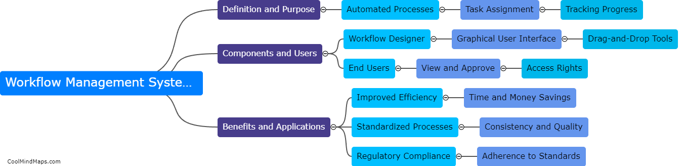What are workflow management systems?