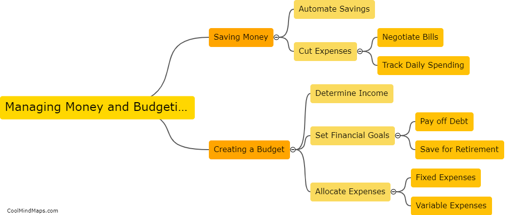 What are some life hacks for managing money and budgeting effectively?
