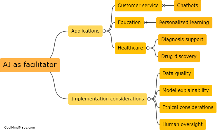 How to implement AI as a facilitator?