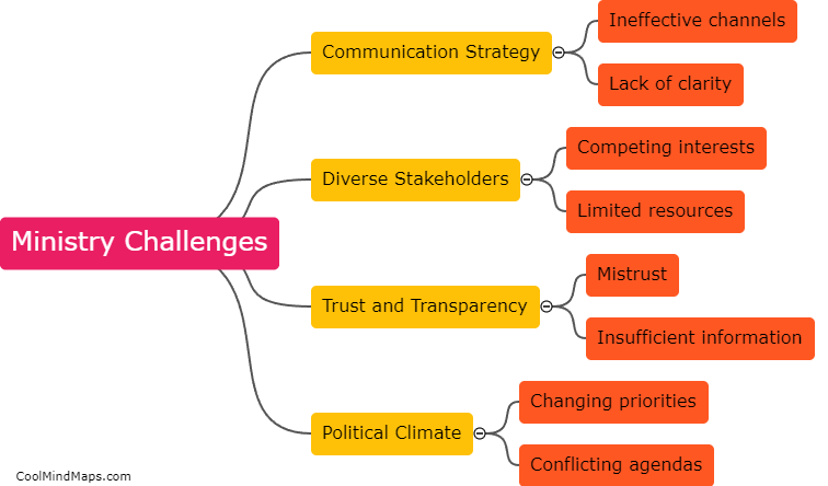 What challenges does the Ministry face in stakeholder engagement?