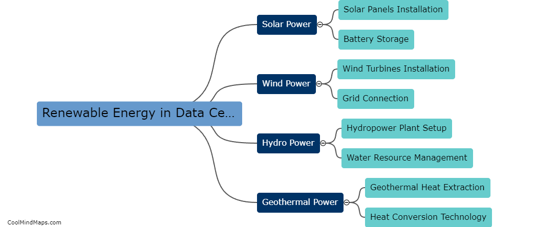 How can renewable energy sources be incorporated into data centers?