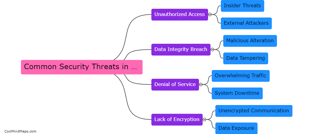 What are common security threats in IIoT architecture?