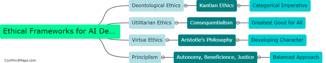 Are there any ethical frameworks for AI development?