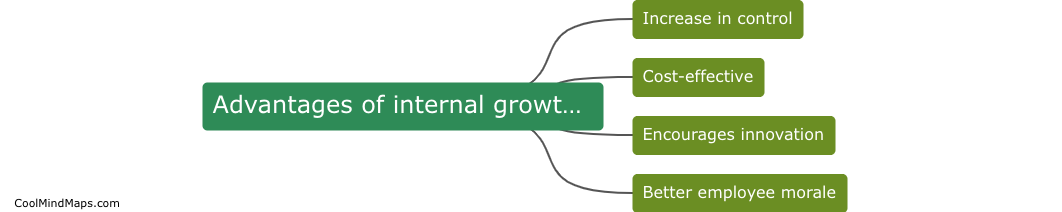 What are the advantages of using internal growth methods?