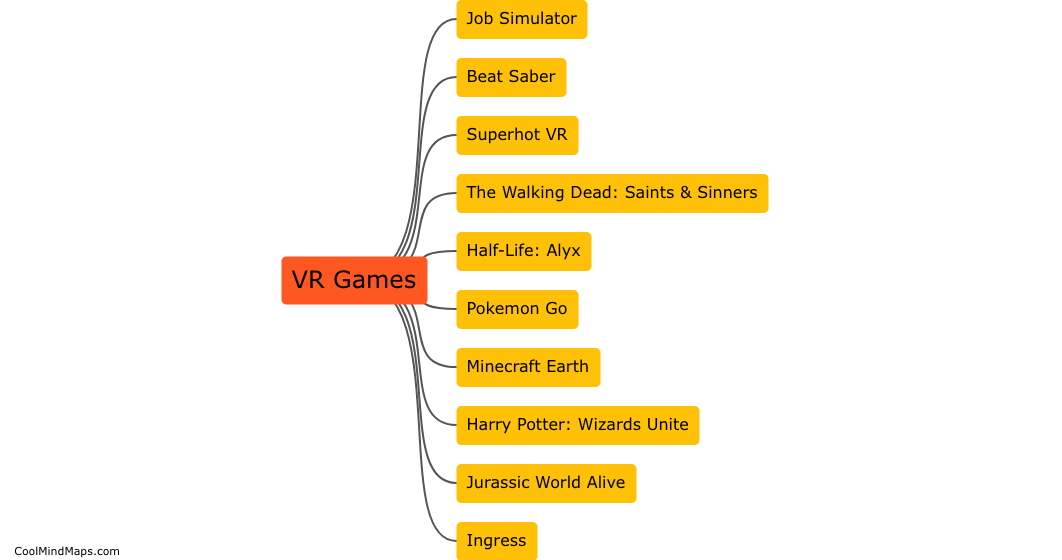 What are some popular VR and AR games?