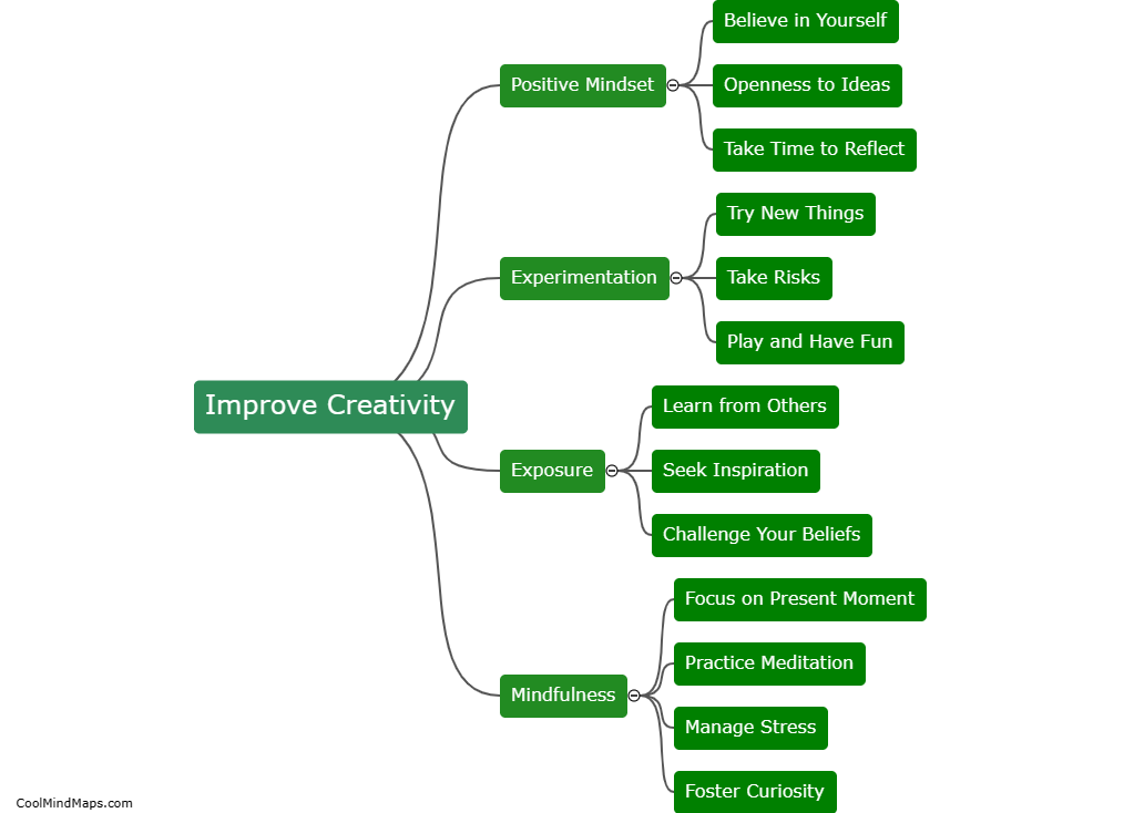 How can you improve creativity?