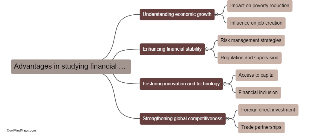 What are the advantages in studying financial development?