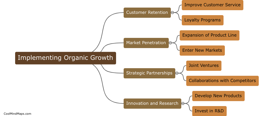 How can companies implement organic growth?