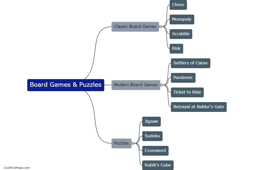 What are the most popular board games and puzzles?