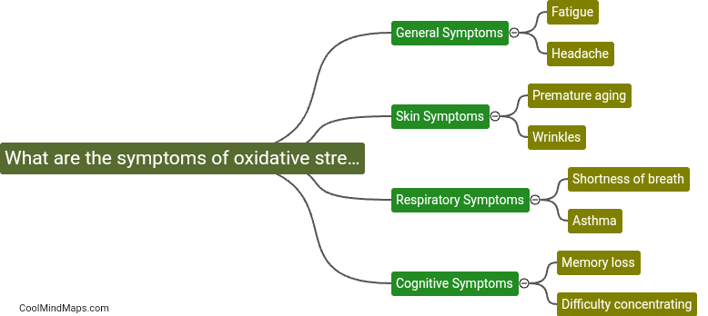 What are the symptoms of oxidative stress?