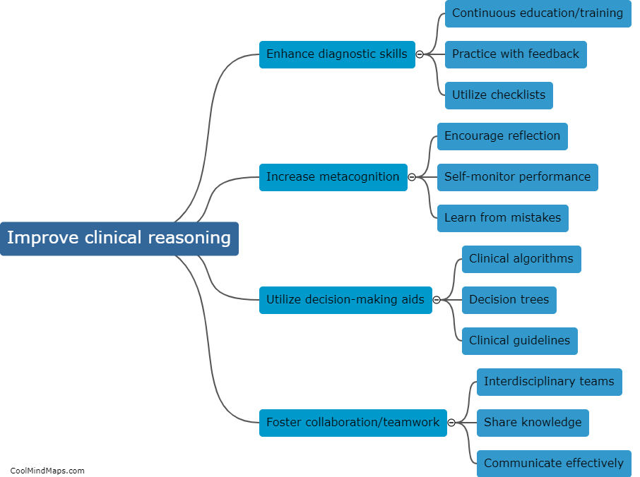 How can clinical reasoning be improved?