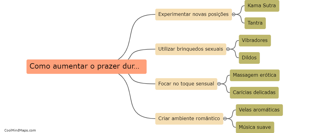 Como aumentar o prazer durante o sexo