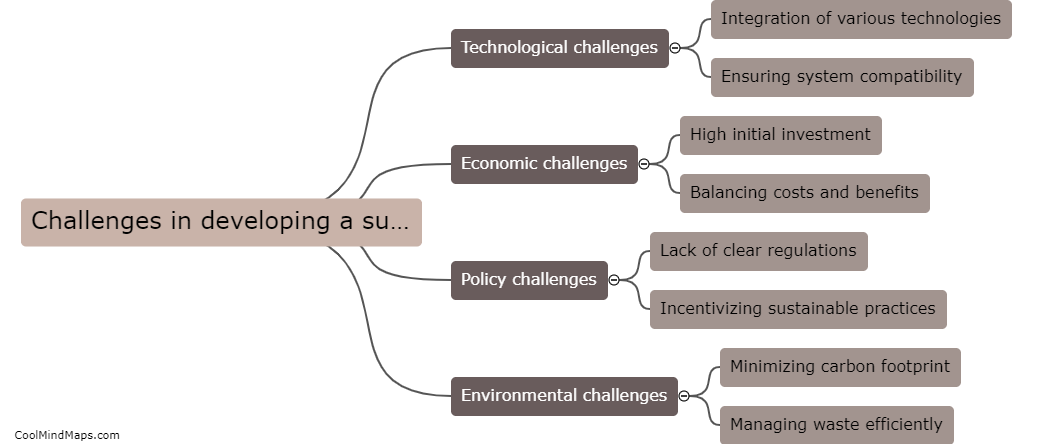 What are the challenges in developing a sustainable multi carrier energy system?