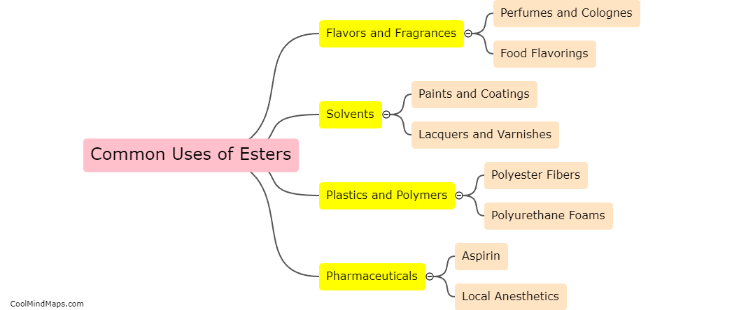 What are the common uses of esters?