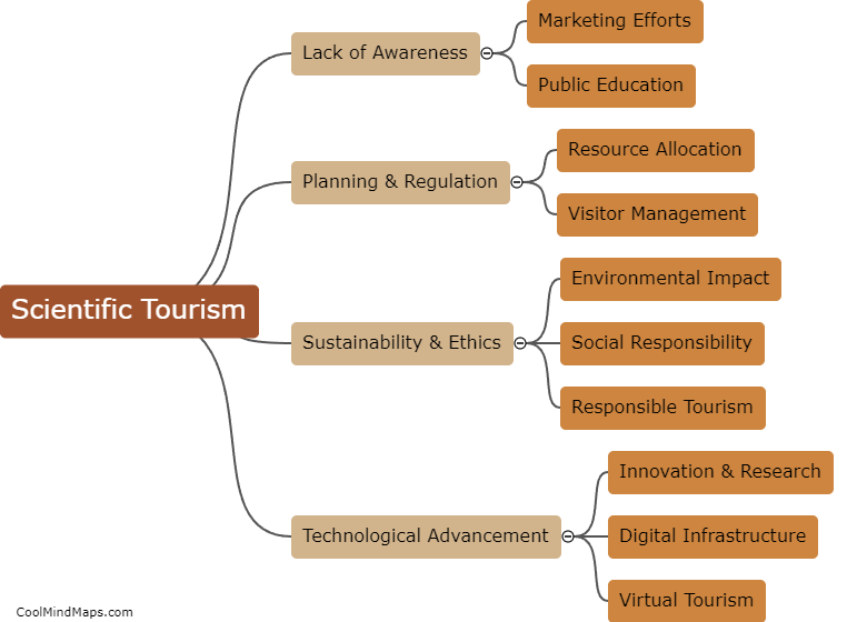 What are the key challenges in scientific tourism?