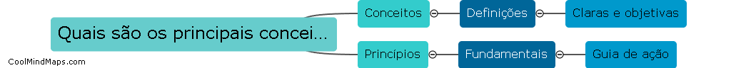 Quais são os principais conceitos e princípios?