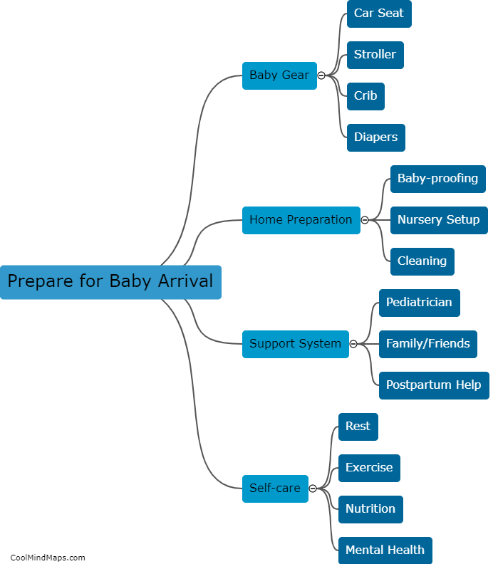 What are some ways to prepare for a new baby's arrival?