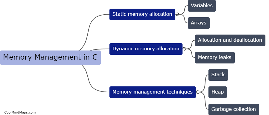 How is memory management done in C?