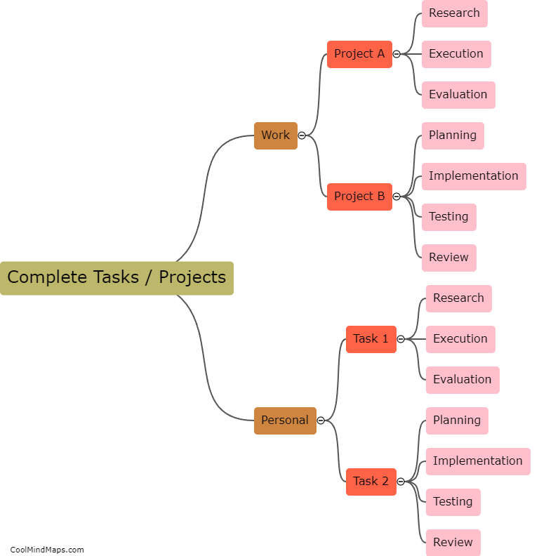 What tasks or projects do I need to complete?
