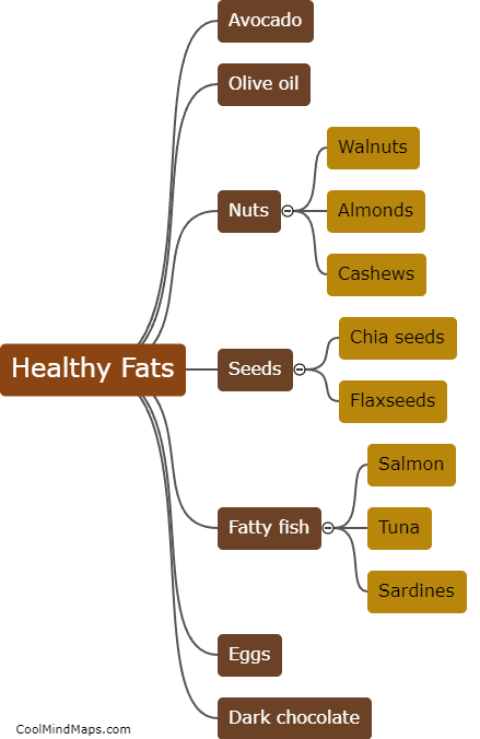What are some common sources of healthy fats?