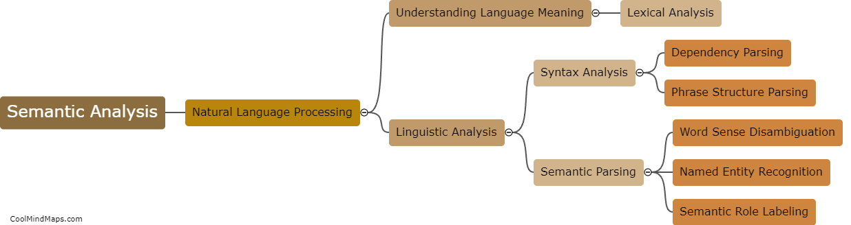 How does semantic analysis work?
