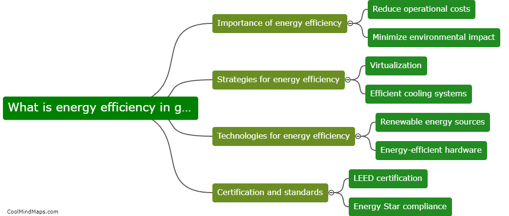 What is energy efficiency in green data centers?