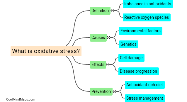 What is oxidative stress?
