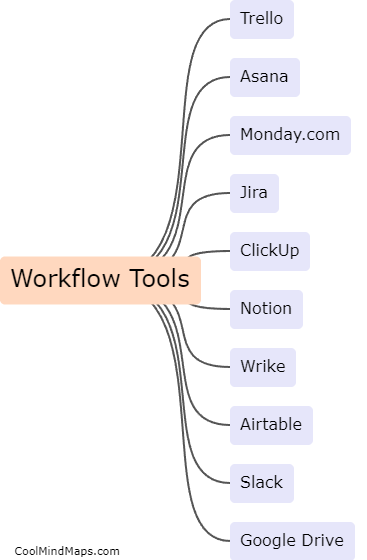 What are some popular workflow tools?