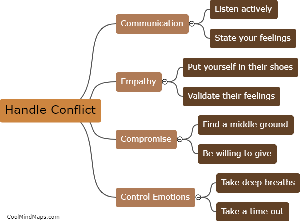 How can one handle conflict in a relationship?