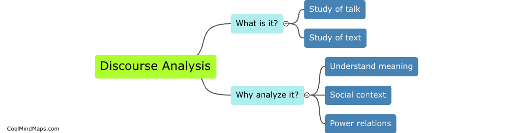 What is discourse analysis?