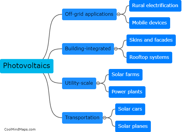What are the applications of photovoltaics?