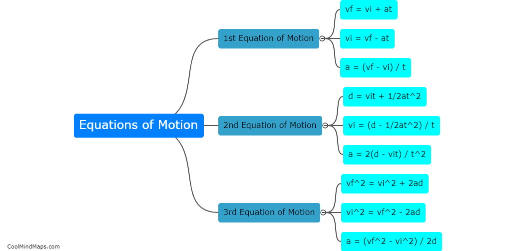 What are the equations of motion in Galileo's theory?