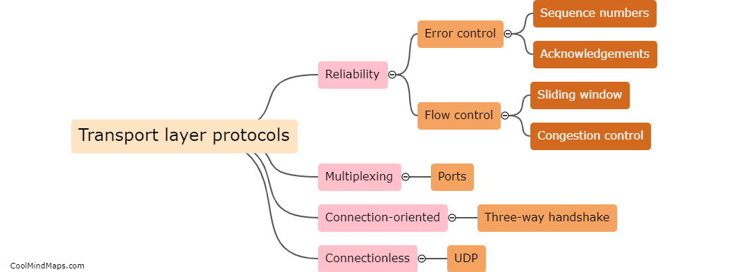 What are the key features of transport layer protocols?