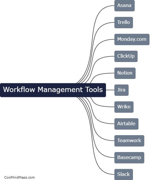 What are some popular workflow management tools?