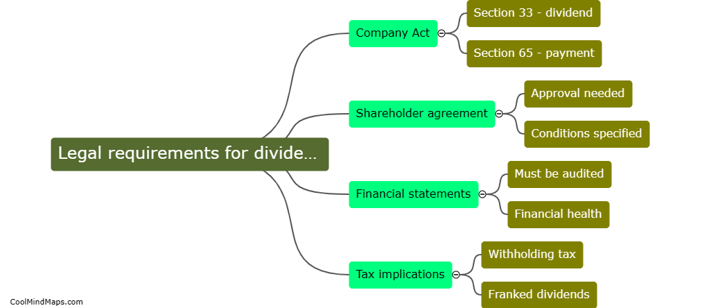 What are the legal requirements for dividend distribution?