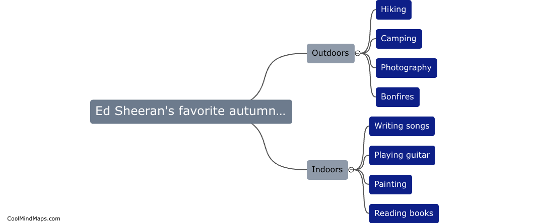 What are some of Ed Sheeran's favorite autumn activities?