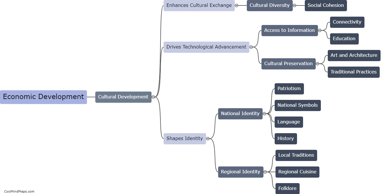 How does economic development impact cultural development?