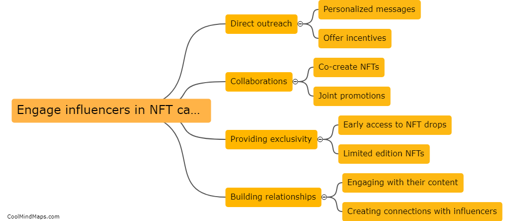 What strategies can be used to engage influencers in an NFT campaign?