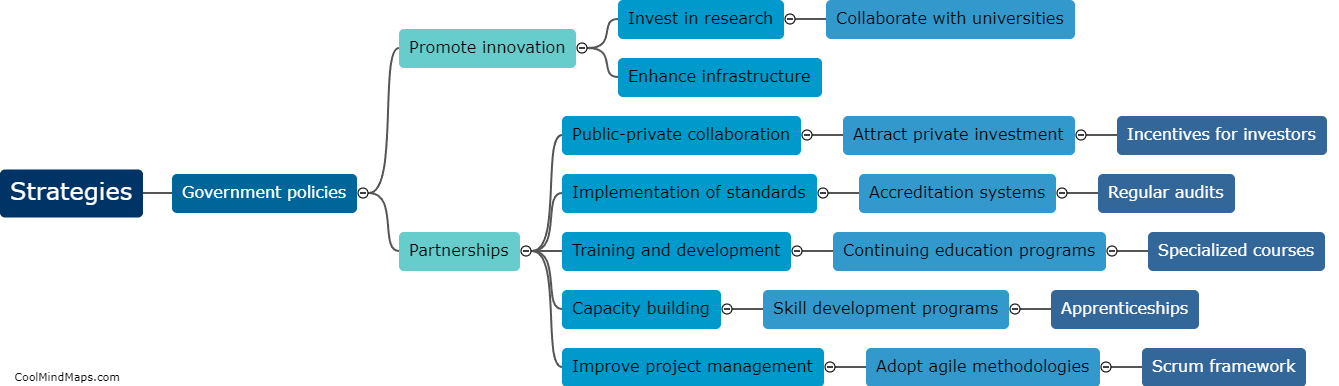 What are the key strategies for transforming Nepal's engineering services?