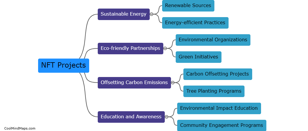 How can NFT projects reduce their environmental impact?