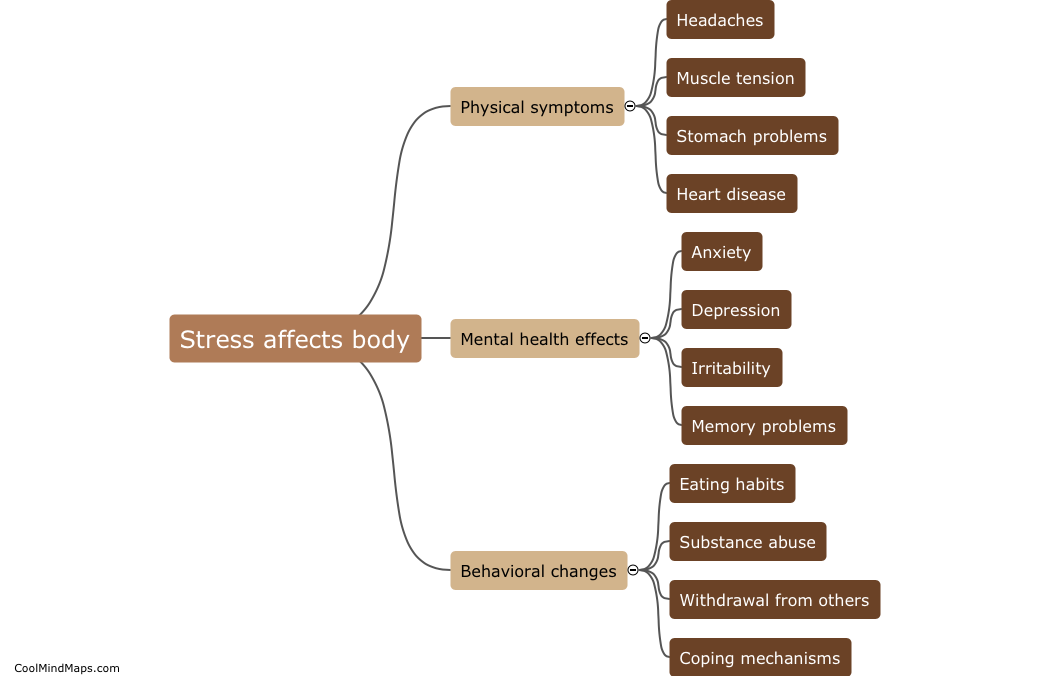 How does stress affect the body?