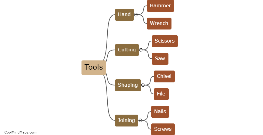 What types of tools can be created through metal smelting?