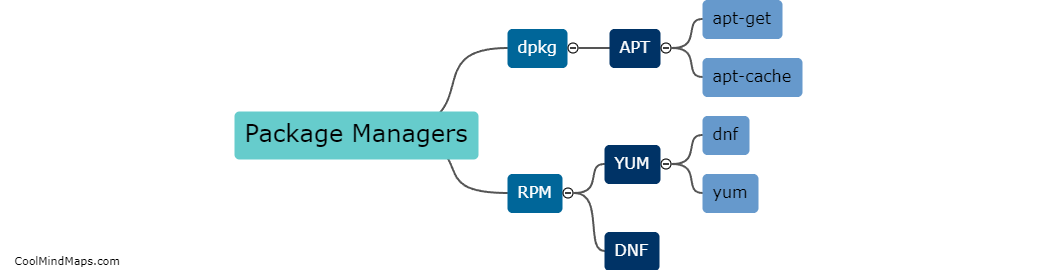 What are the different package managers available in Linux?