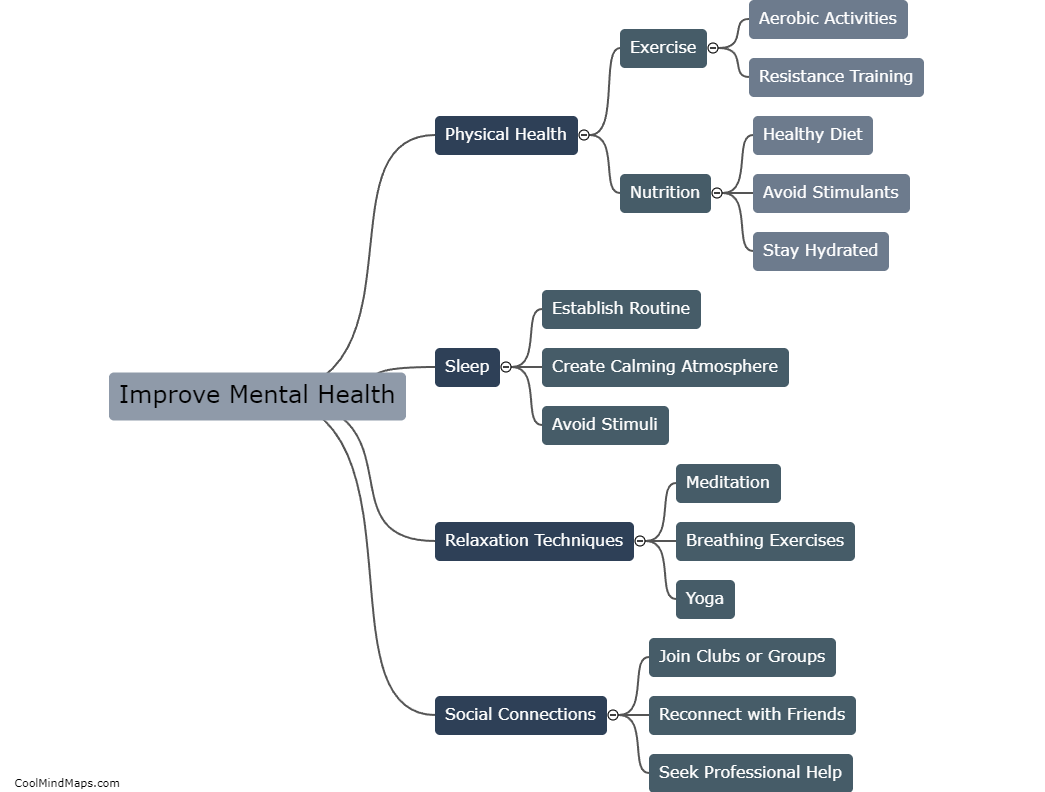 How to improve mental health?