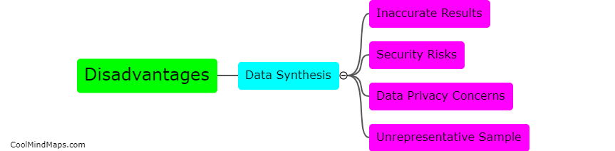 What are the disadvantages of data synthesis in test environments?